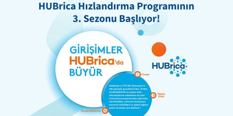 HUBrica Hızlandırma Programı’nın 3. Dönem Başvuruları Başladı