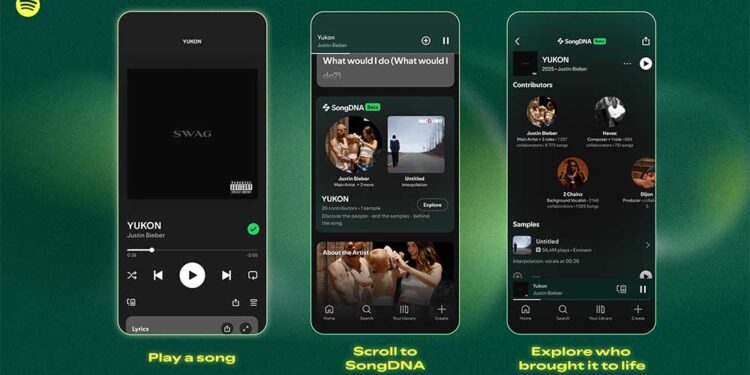 Spotify Yeni SongDNA Özelliğini Tanıttı