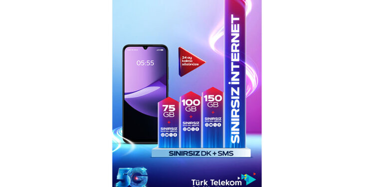 Türk Telekom’dan Yeni Nesil Tarifeler’e Özel 5G Uyumlu Telefonlarda İndirim Fırsatı