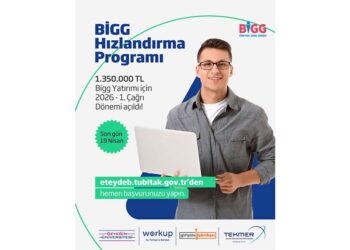 Girişim Fabrikası BİGG Hızlandırma Programı’nın İlk Dönem Başvuruları Başladı