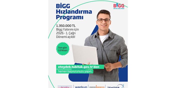 Girişim Fabrikası BİGG Hızlandırma Programı’nın İlk Dönem Başvuruları Başladı