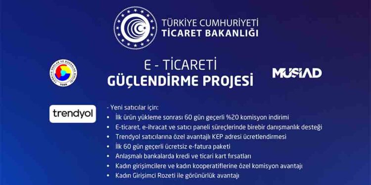 Trendyol “Elektronik Ticareti Güçlendirme Projesi” Başlatıyor