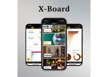 X-Board, Öngörüyü Karara Dönüştürüyor