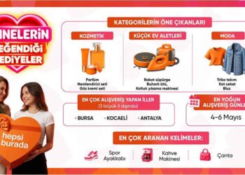 Hepsiburada Verilerine Göre Anneler Günü’nde En Çok Tercih Edilen Hediyeler Belli Oldu