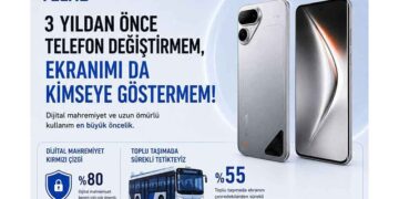 Teknoloji Tüketicisinin Yeni Kırmızı Çizgileri: “3 Yıldan Önce Telefon Değiştirmem, Ekranımı da Kimseye Göstermem!”
