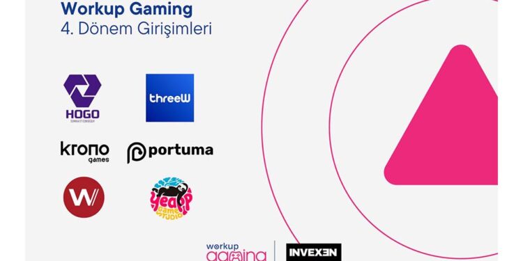 Workup Gaming’in 4. Dönemi Başlıyor