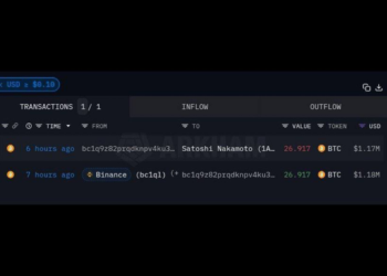 Satoshi Nakamoto Geri Döndü mü? Gizemli Bir Bitcoin Transferi Yeni Spekülasyonlara Yol Açtı