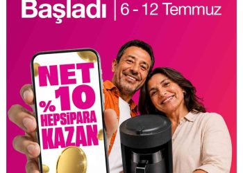 Hepsiburada Verileri: Büyük Alışverişlerde Karar Kampanya Döneminde Veriliyor