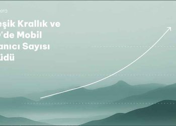 Opera’nın ABD Ve İngiltere’deki Mobil Kullanıcı Sayısı Yüzde 48 Arttı