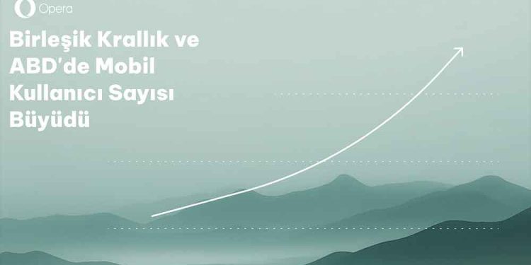 Opera’nın ABD Ve İngiltere’deki Mobil Kullanıcı Sayısı Yüzde 48 Arttı