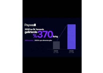 Paywall’dan 2026’nın İlk Yarısında Güçlü Büyüme