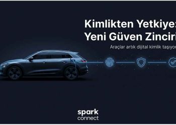 Şarjda Yeni Dönem: Elektrikli Araçlar Dijital Kimlik Kazanıyor