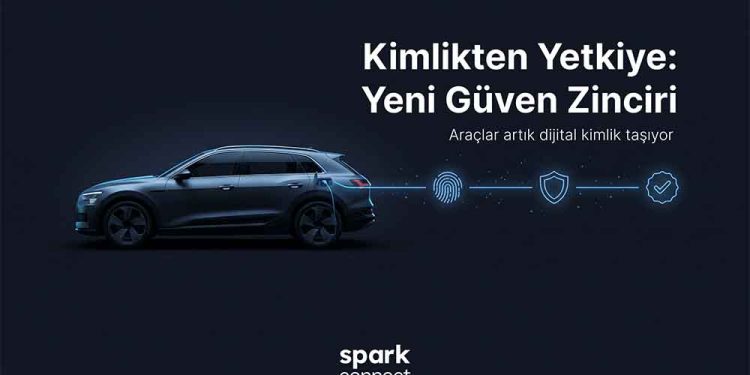 Şarjda Yeni Dönem: Elektrikli Araçlar Dijital Kimlik Kazanıyor