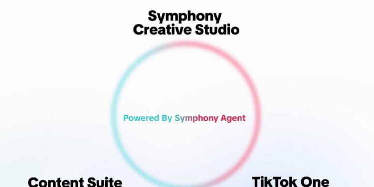 TikTok, Cannes Lions’ta Yeni Reklam Çözümlerini Tanıttı